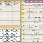 <b>나태</b>해지기 쉬운 여름방학에 우리아이의 생활 패턴 잘 잡아줍시다