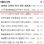 (사진有)★★★길바닥에서 여고생 패대기치기★★★