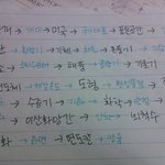 ☆★☆★이과생의 <b>위엄</b>잇는 끝말잇기☆★☆★