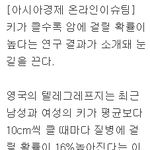 ★★★★키큰내얘기도 좀 들어볼래★★★