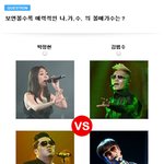 보면볼수록 매력적인 나.가.수. 의 볼.매. 가수는?