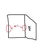 ★★★★☆☆나의 뻘짓 경험담☆☆★★★★