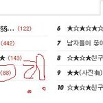 탑 뺨치는얼짱(?)의 이야기...퍽 1분이면읽어 ㅋ