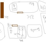 ***딱한번 경험해본 <b>유체</b>이탈ㅠ****