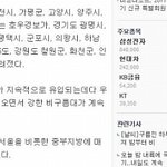 <b>폭우</b>에 사람들이 실종되고 죽는 오늘은....