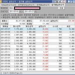 백억 만들기 프로젝트 19일차.