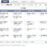 유럽으로 떠났던, 청년들의 이야기 _ y-<b>star</b> 방송예고편