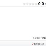 아버지가 식도암이라고 합니다.