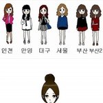 ＃＃＃＃＃노는애들의 <b>법칙</b>＃＃＃＃(☆사진첨부★)
