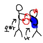 [사진有]◇◆◇◆흔to the훈돋는울오빠이야기◇◆◇◆