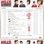 ★★★★샤이니월드를 도와주세요~ 훈훈해진 틈타 구원요청 할께요....