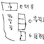 제가 직접 격은 무서운경험담