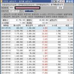 백억 만들기 프로젝트 21일차.