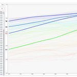 대한민국, 일본 넘어 세계로!