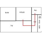 나도 써볼래~ 내가 겪은 약간 소름돋는 일!!
