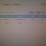 ★★★★★★★★정보피해자 입니다(<b>도토리</b>)★★★★★★★★★★★★★★