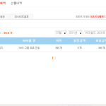 ★★★저도 <b>네톤</b> 신상 유출 피해자입니다★★★
