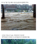 ☆★☆ 오세훈아?  뭐 <b>예산</b>이 66억이라고? ☆★☆