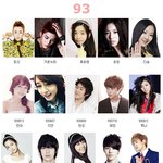 이번 <b>특례</b>로대학갈지모르는93년 연예인들ㅋ