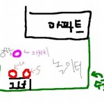 ★★★놀이터에서 하의不在 변태 만난 사연 ㅠㅠ★★★★★★★★★