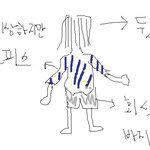 [그림有]★★치마가 올라가서....★★