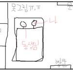 (사진 有)19살에난딸이잇어요!!
