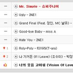 ★☆★☆슈퍼주니어의 화려한 컴백!★☆★☆