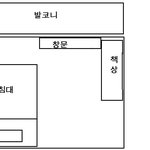 [실화] 귀신을 안 믿는 분들 .. <b>저도</b> 그랬습니다.