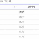 네이트 해킹된날  아이피 <b>주소</b>