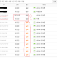 네이버 해킹 <b>확인후</b>..