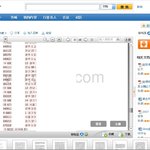 [사진有]한국 개인정보 중국<b>블로그</b>와 웹 포털등에 올라온 한국 개인정보