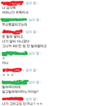 ★메신저피싱 대화걸은 베트남 인이랑 싸움★(스압有)