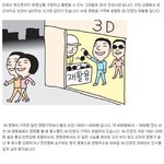 3d 안경 재<b>활용</b> 논란 무엇이 옳은가
