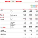 kt 올래 쿡티비 만행 아진짜 억울합니다 도와주세요