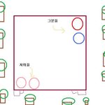 자기 애완견이 소중하다면 남의 애완견도 소중한거 아닌가요?