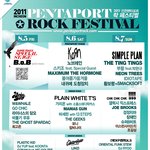 ★★펜타포트 락페 지디앤탑 까던 사람들!!!!★★