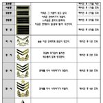 어제에 <b>이</b>어 제가 만드려는 <b>모임</b>의 계급장 ㅋㅋ