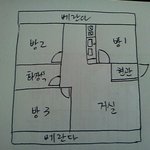내가 겪은 미스테리한 이야기 (발그림有)