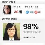 얼굴인식 배플함뜰까 ㅋㅋㅋ