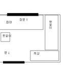 ★가위눌린지 6년째 -그 시작★