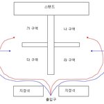 싸이 흠뻑 스탠딩 콘서트 사태... 더럽다 더러워....