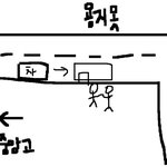 ((창원분들 필독))사람 많은 곳에서 납치 당할 뻔 했어요