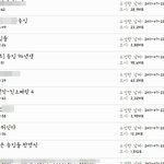 사진有  ★★★★★오빠야동좀어떻게★★★★★
