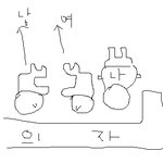 ★☆커플한테 2대1로 욕먹었어요...위로좀ㅠㅠ☆★