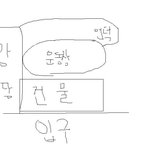 ※※아직도 믿기지 않는 나의 미스터리 경험담