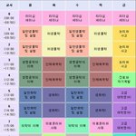 대학오면 입시에서 벗어나고 행복할줄 알았어......