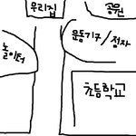 친구에서 애인으로 [5탄]