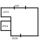 <b>화성</b>인바이러스 안치우는 여자를 보고...