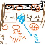 ☆★☆★인하대 후문 쎌<b>빠</b>에서 머리<b>끈</b> 주워주신 분!☆★☆★