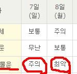 ★하루만에 <b>천사</b>와 악마를 만난 내 지갑★